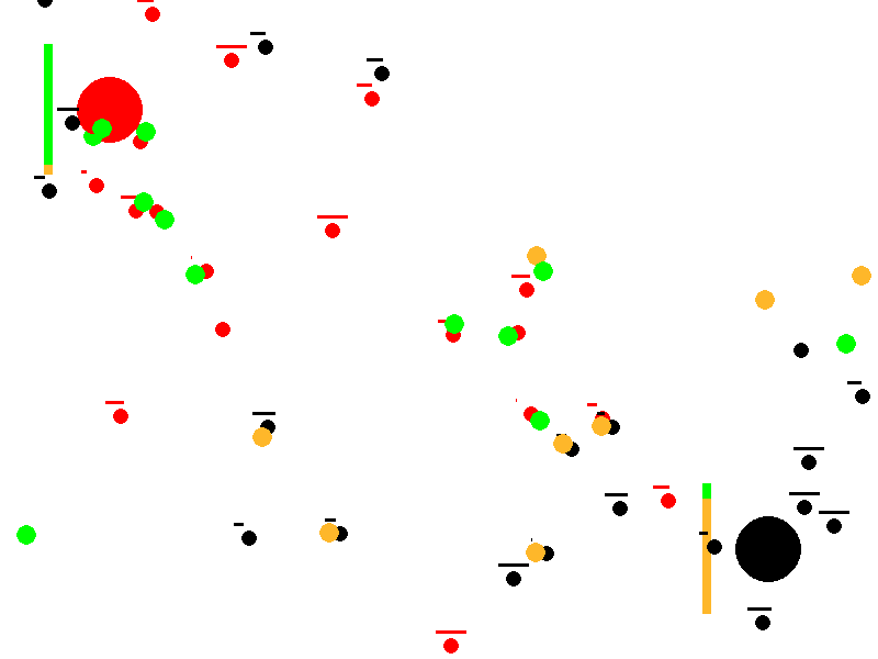 Ant colony food preference